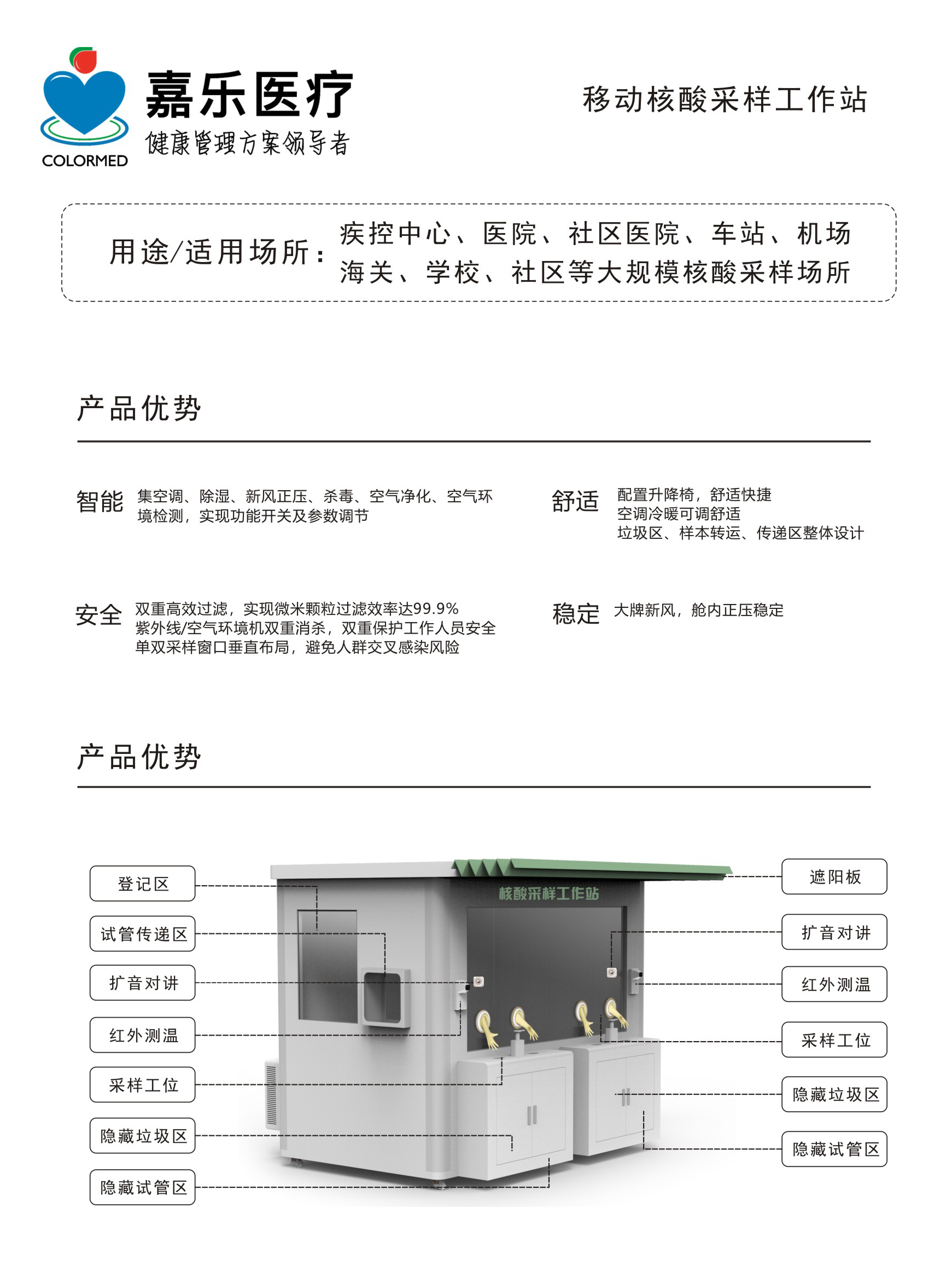 健康一體機(jī)