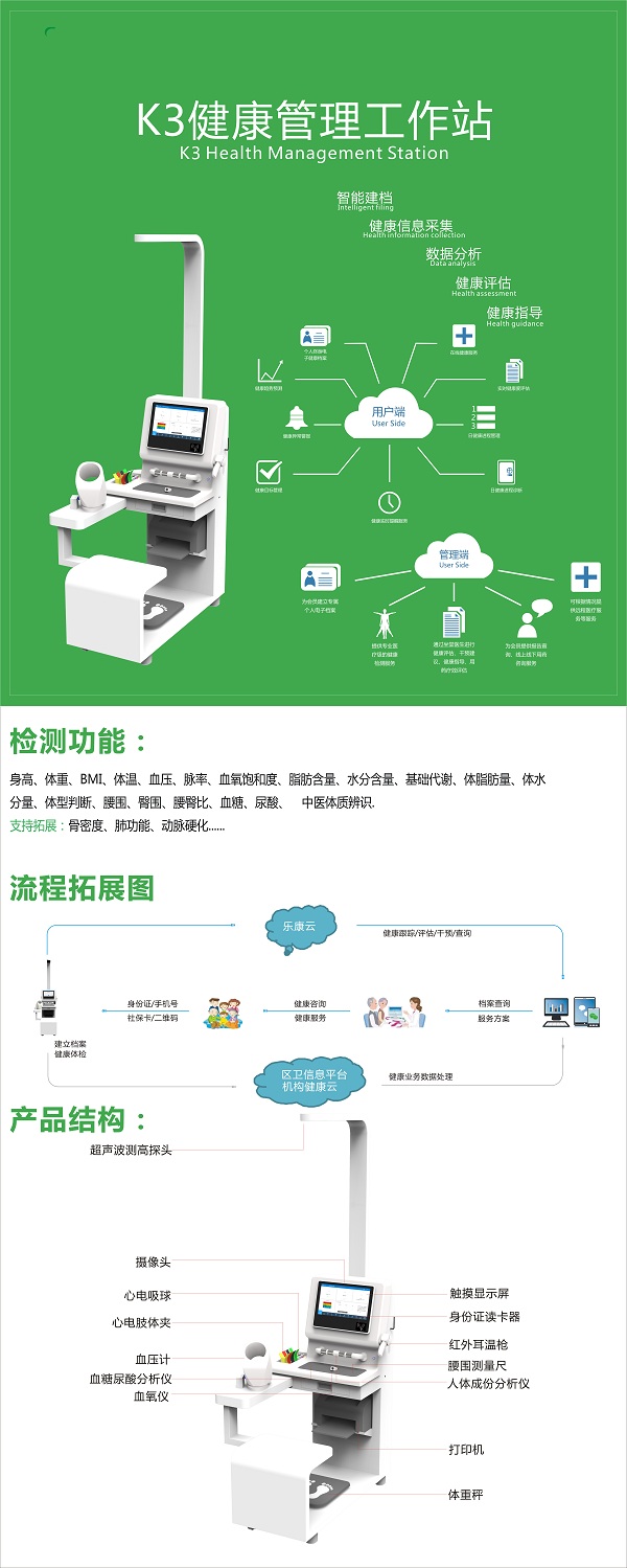 智能體檢一體機(jī)有用嗎?自助體檢機(jī)準(zhǔn)確嗎？