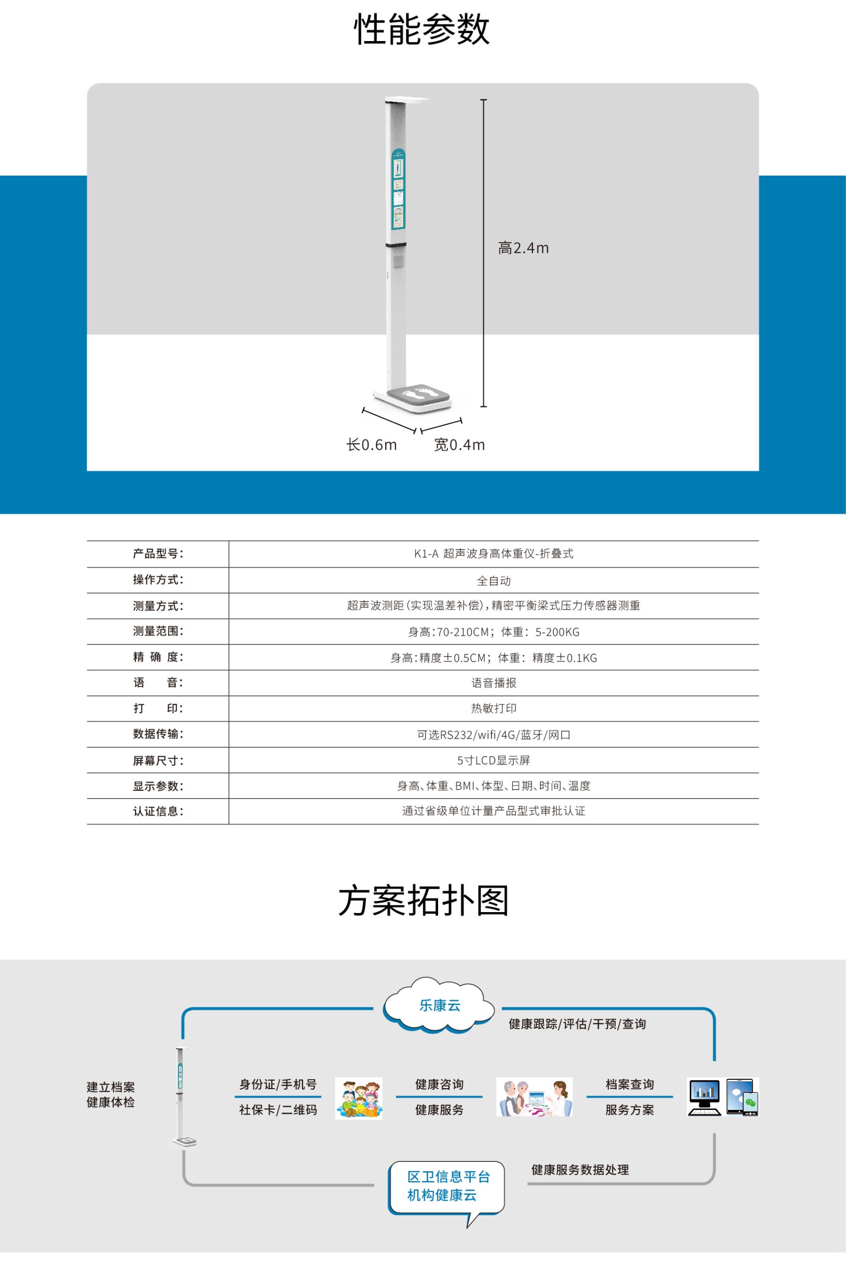 健康一體機