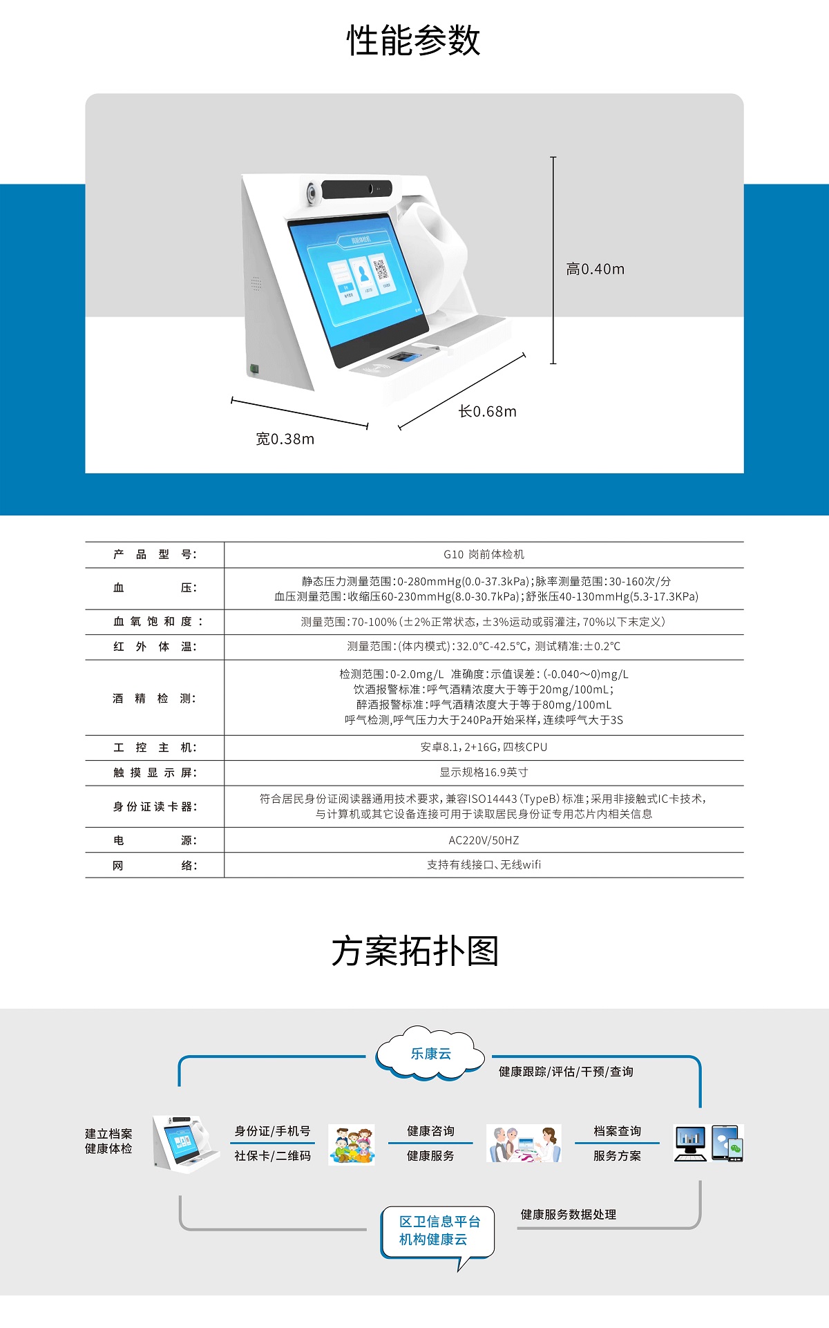 健康一體機(jī)