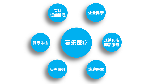 慢病管理重點(diǎn)在哪？做好這幾步，健康更穩(wěn)當(dāng)！